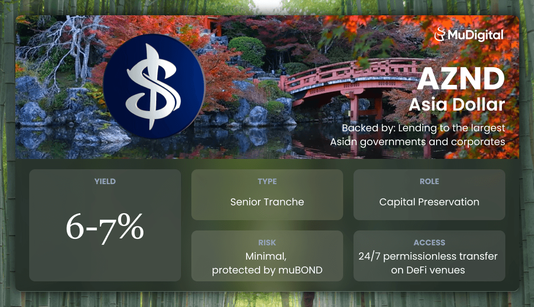 AZND-OnePager (1).png